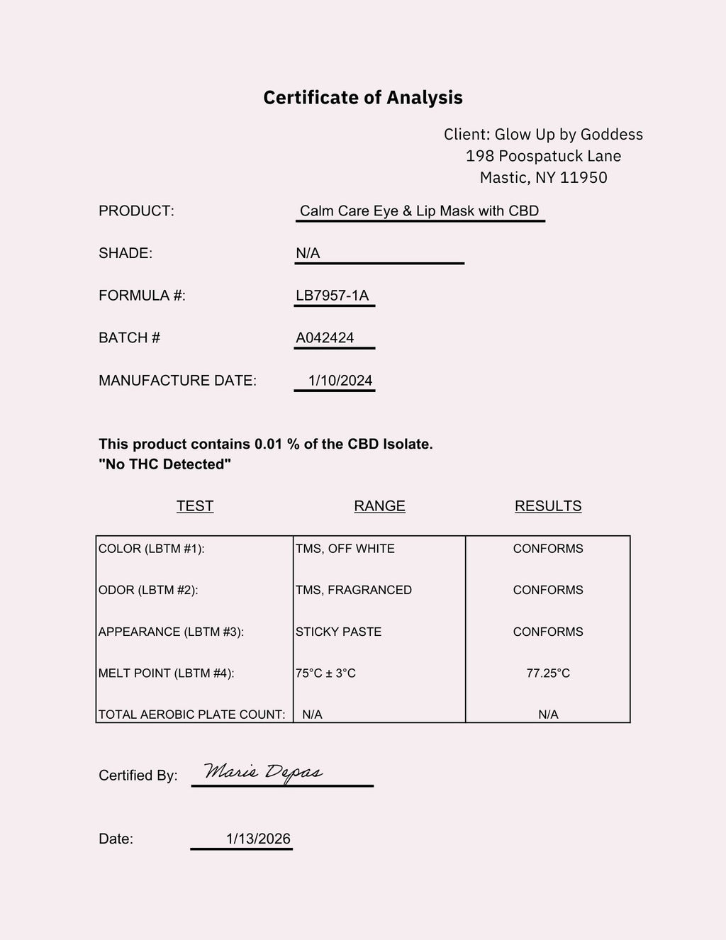 certificate of analysis document for CBD product: Calm Care Eye & Lip Mask. NO THC DETECTED.