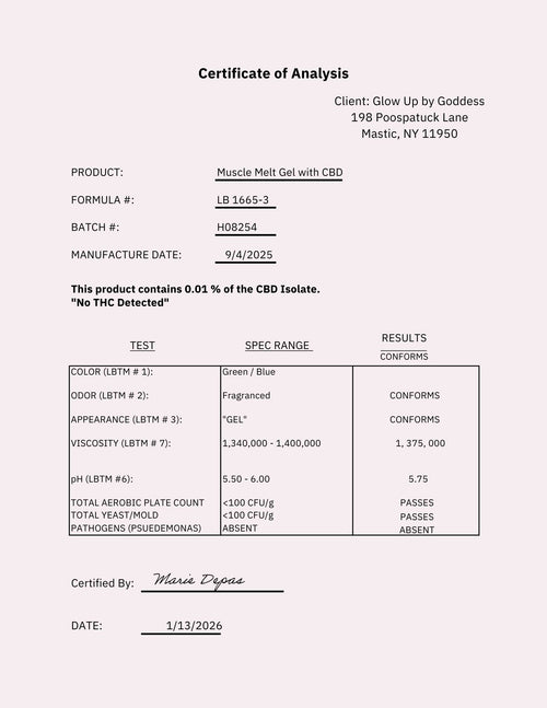certificate of analysis document for CBD product: Muscle Melt Gel. NO THC DETECTED.